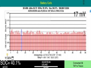 Nissan Leaf ZE0 2011-2016 Battery