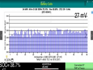 Nissan Leaf ZE0 2011-2016 Battery