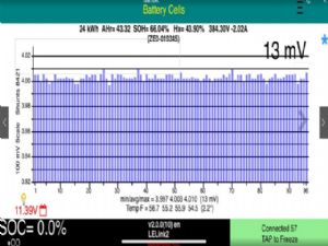 Nissan Leaf ZE0 2011-2016 Battery