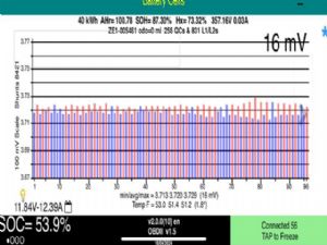 Nissan Leaf ZE1 2018-on Battery