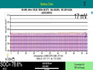 Nissan Leaf ZE1 2018-on Battery