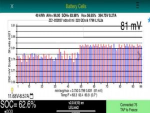Nissan Leaf ZE1 2018-on Battery
