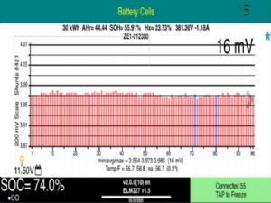 Nissan Leaf ZE0 2011-2016 Battery