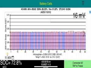 Nissan Leaf ZE1 2018-on Battery