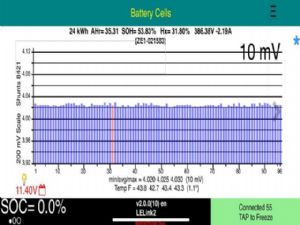 Nissan Leaf ZE0 2011-2016 Battery