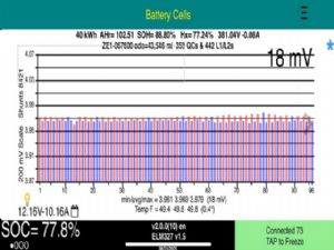 Nissan Leaf ZE1 2018-on Battery