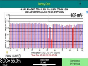 Nissan Leaf ZE1 2018-on Battery