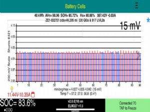 Nissan Leaf ZE1 2018-on Battery