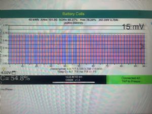 Nissan Leaf ZE1 2018-on Battery