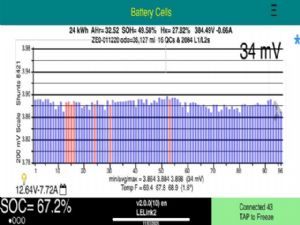 Nissan Leaf ZE0 2011-2016 Battery