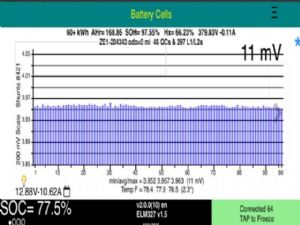 Nissan Leaf ZE1 2018-on Battery