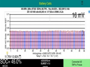 Nissan Leaf ZE1 2018-on Battery
