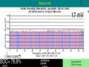 Nissan Leaf ZE1 2018-on Battery