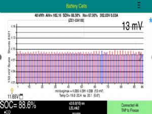 Nissan Leaf ZE1 2018-on Battery