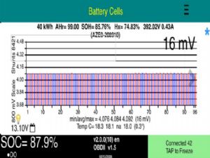 Nissan Leaf ZE1 2018-on Battery