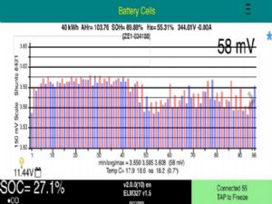 Nissan Leaf ZE1 2018-on Battery